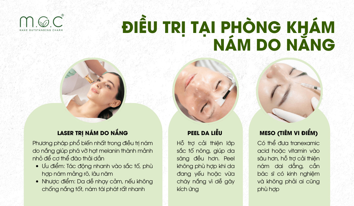 Các cách trị nám do nắng tại phòng khám