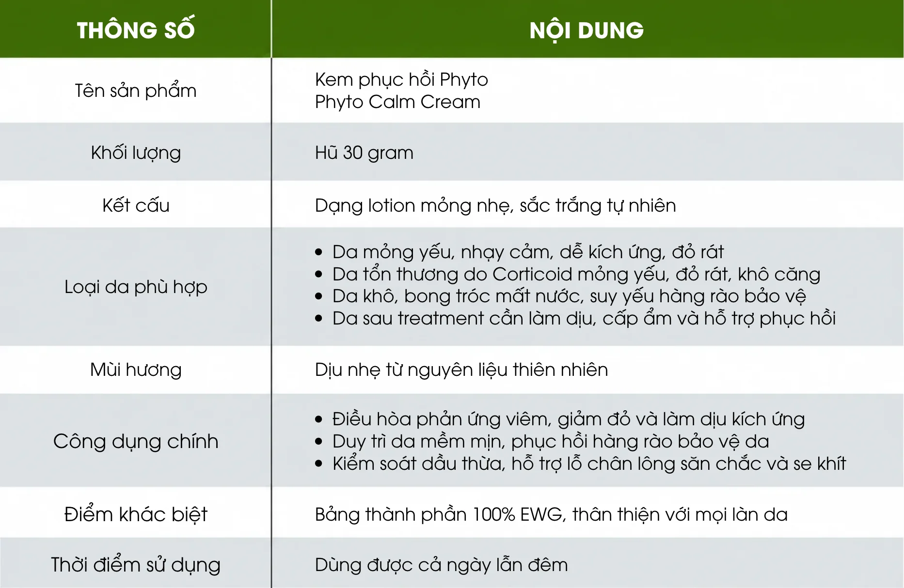 Kem-phuc-hoi-Phyto-Calm_MOC-7